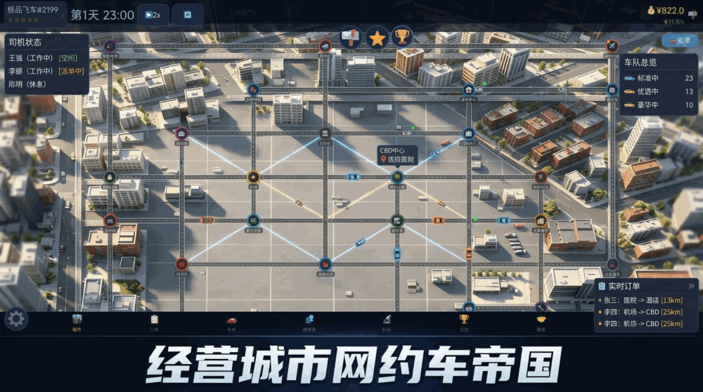 网约车模拟经营