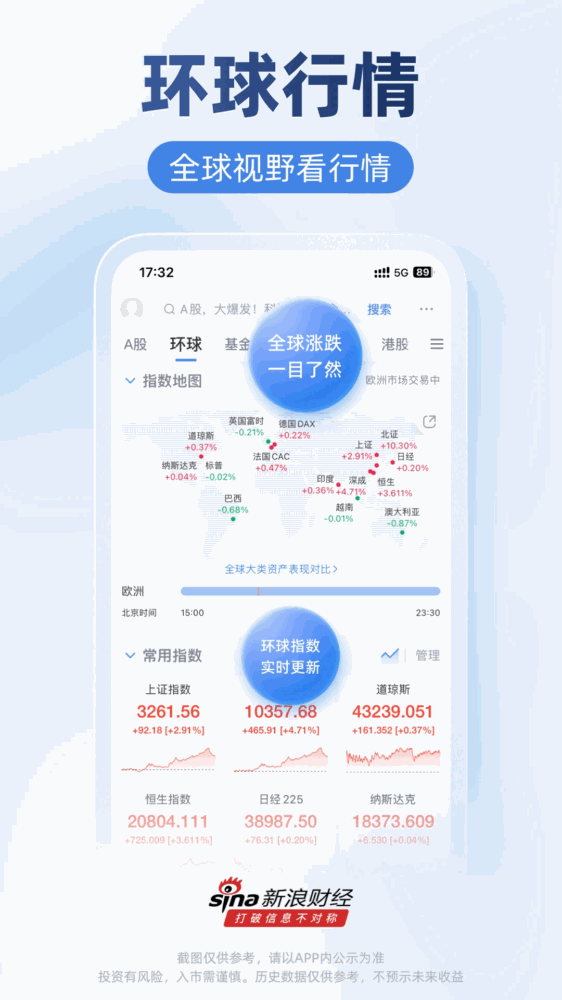 新浪财经截图3