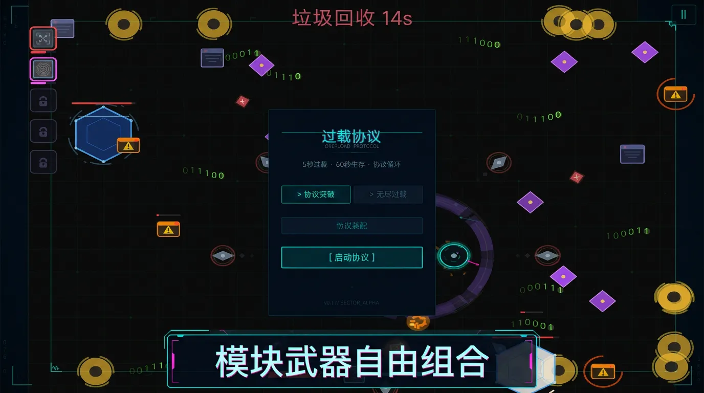 过载协议
