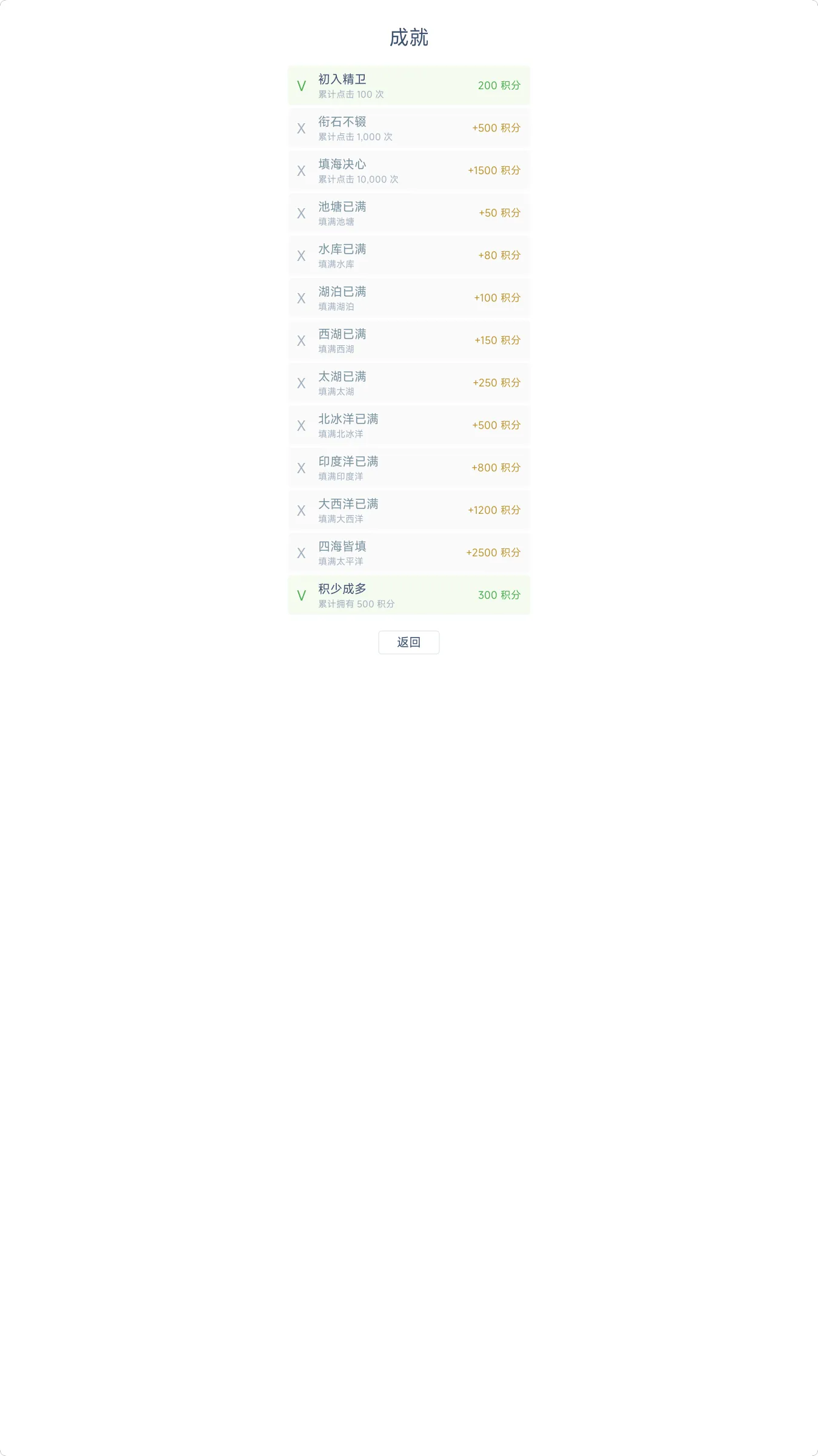 精卫填海
