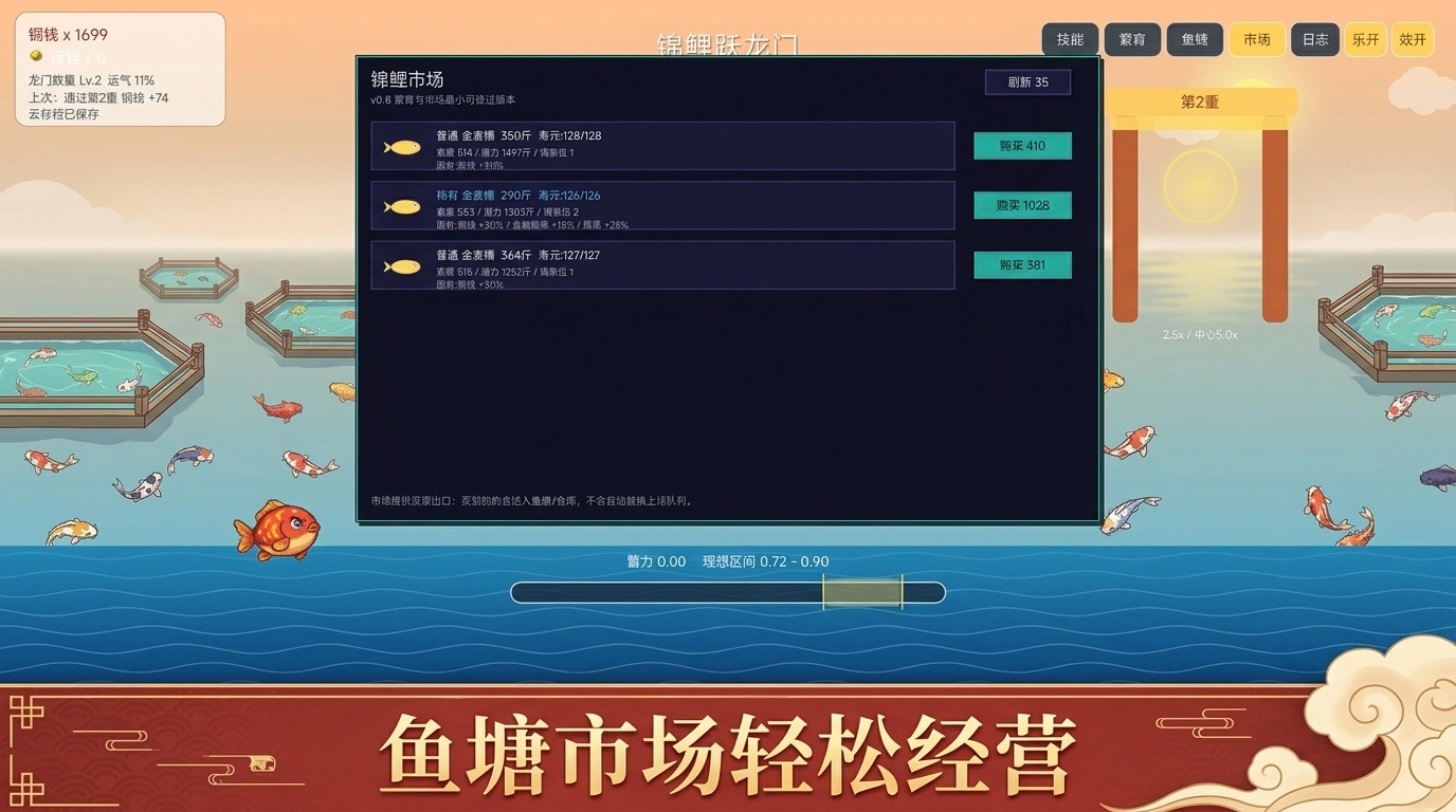 鲤鱼跃龙门