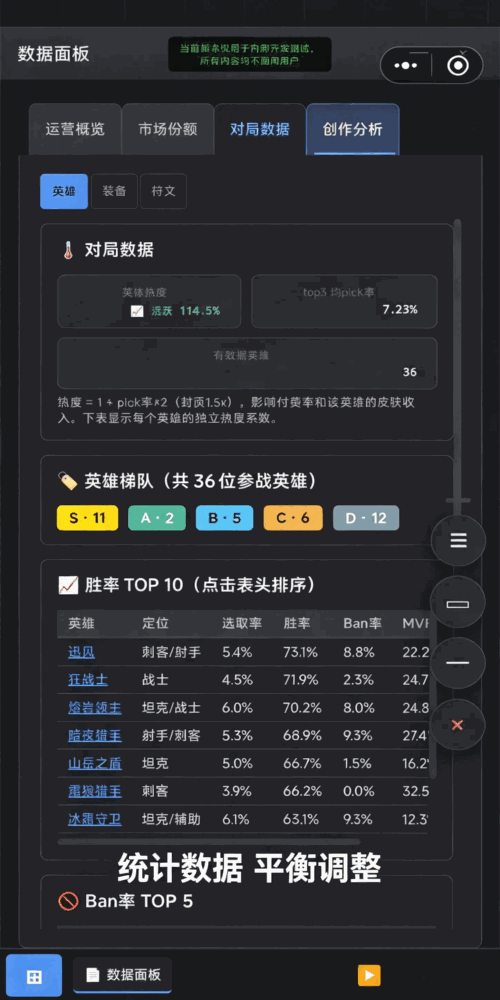 moba策划大师截图3