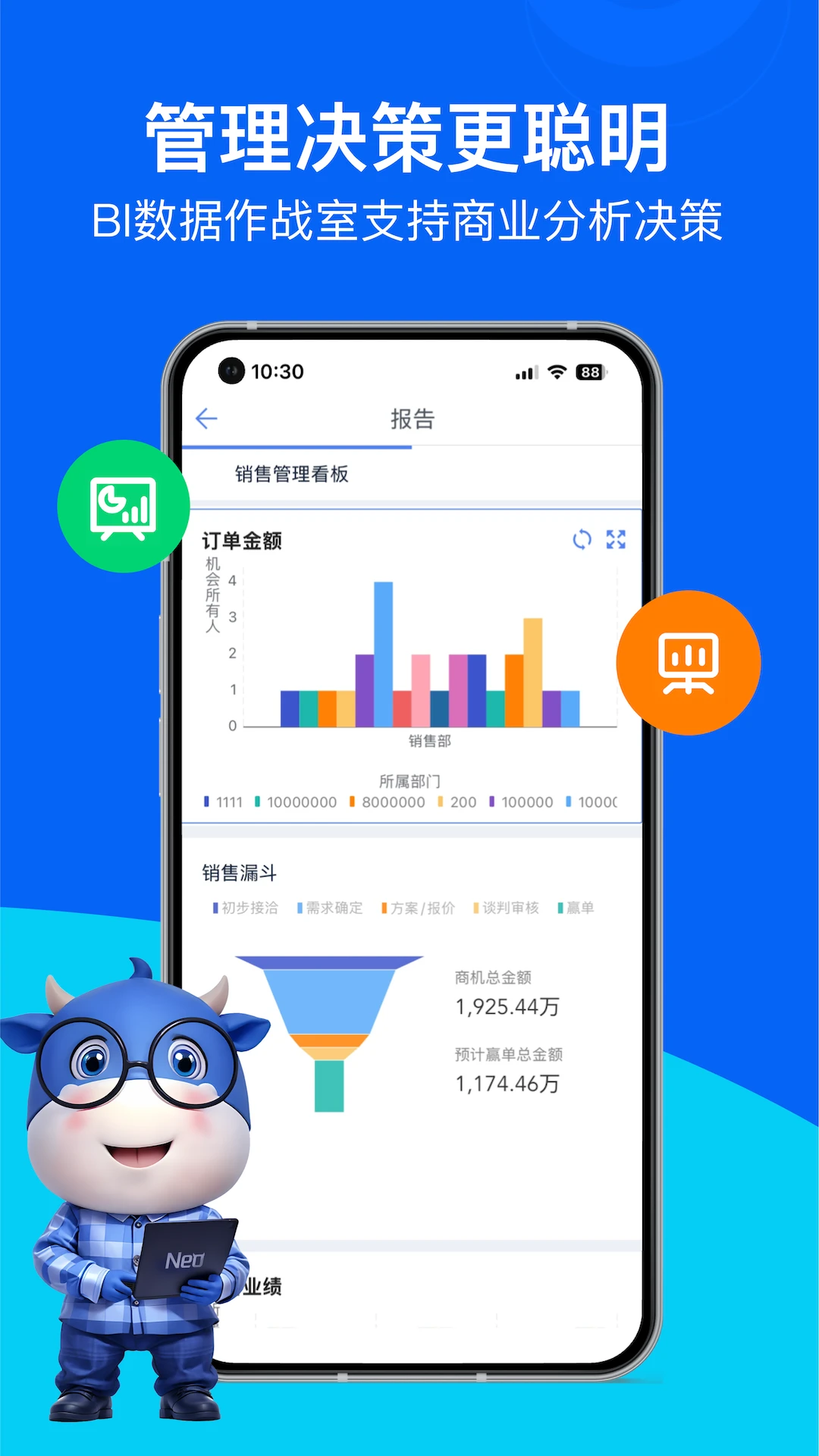 销售易crm