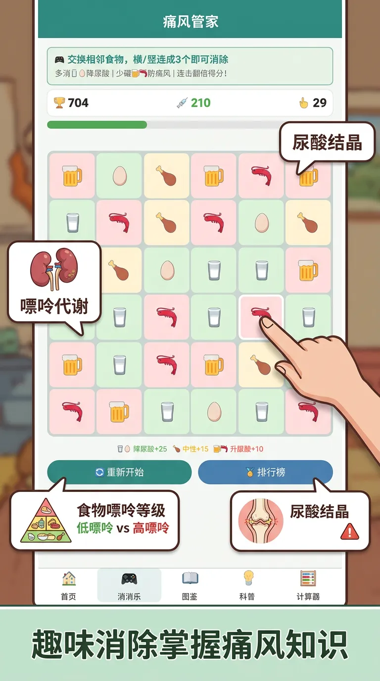 痛风消消乐截图2