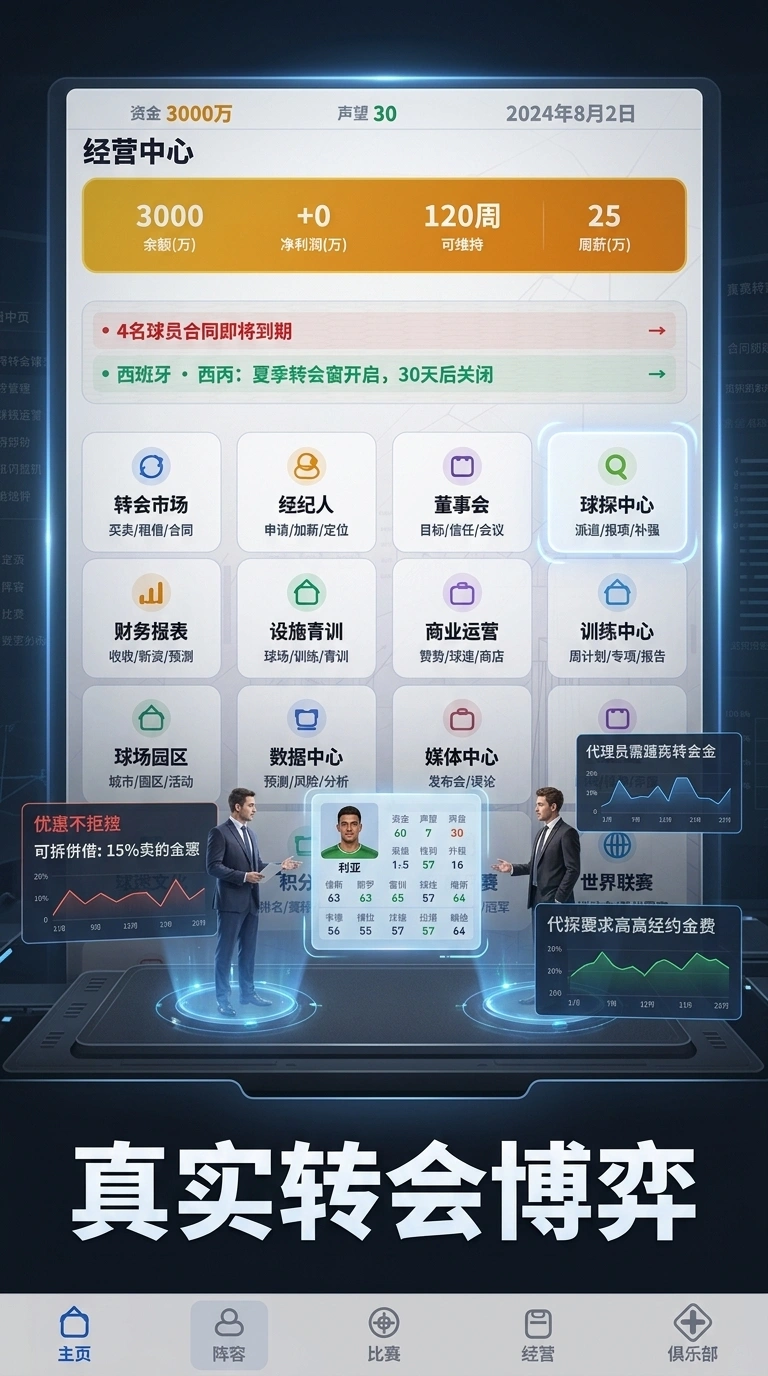 绿茵王朝截图2