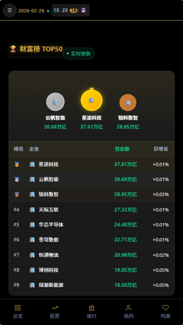 从零到亿截图23