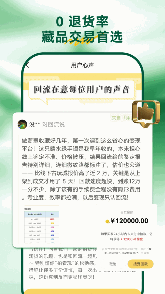 回流