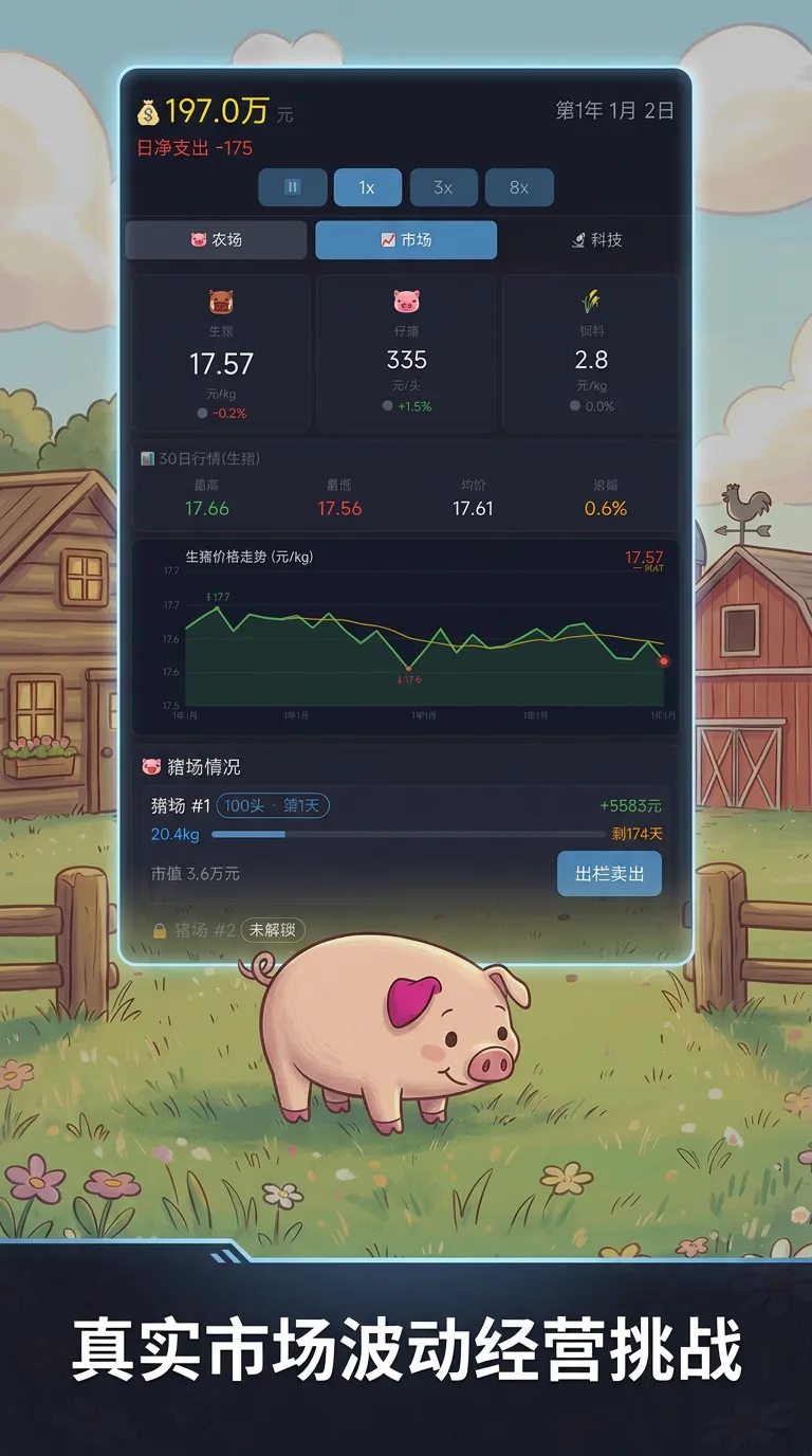 小猪与市场截图3