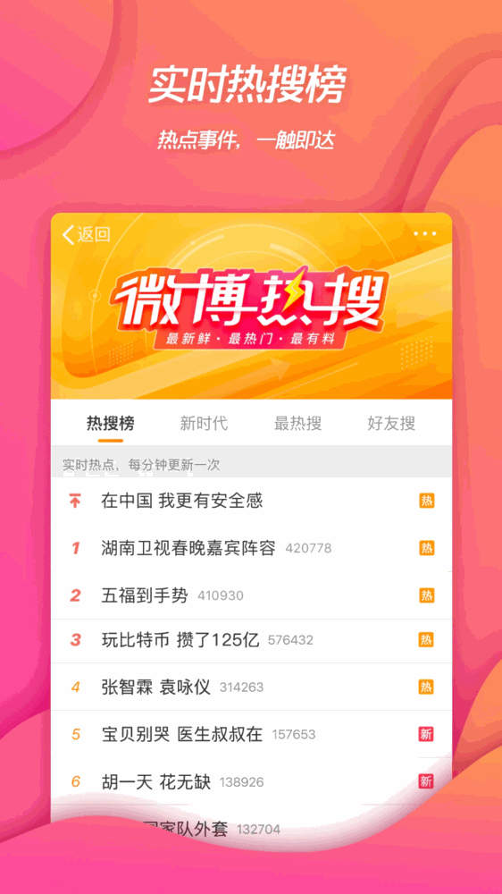 新浪微博4g版截图4