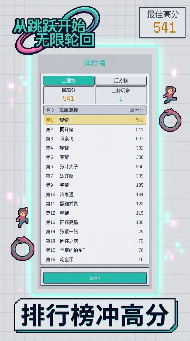 从跳跃开始无限轮回截图3