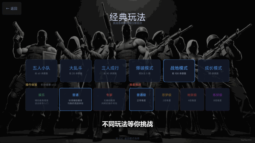 猛攻兄弟截图7