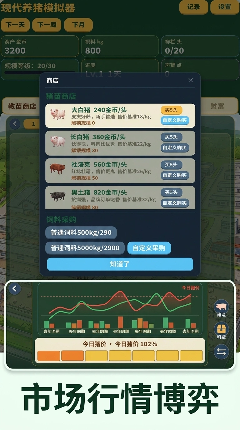 现代养猪模拟器截图3