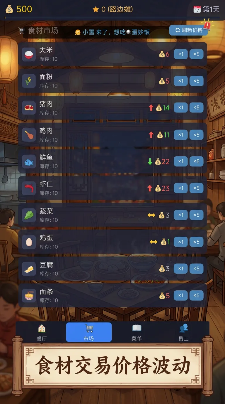 美食小镇
