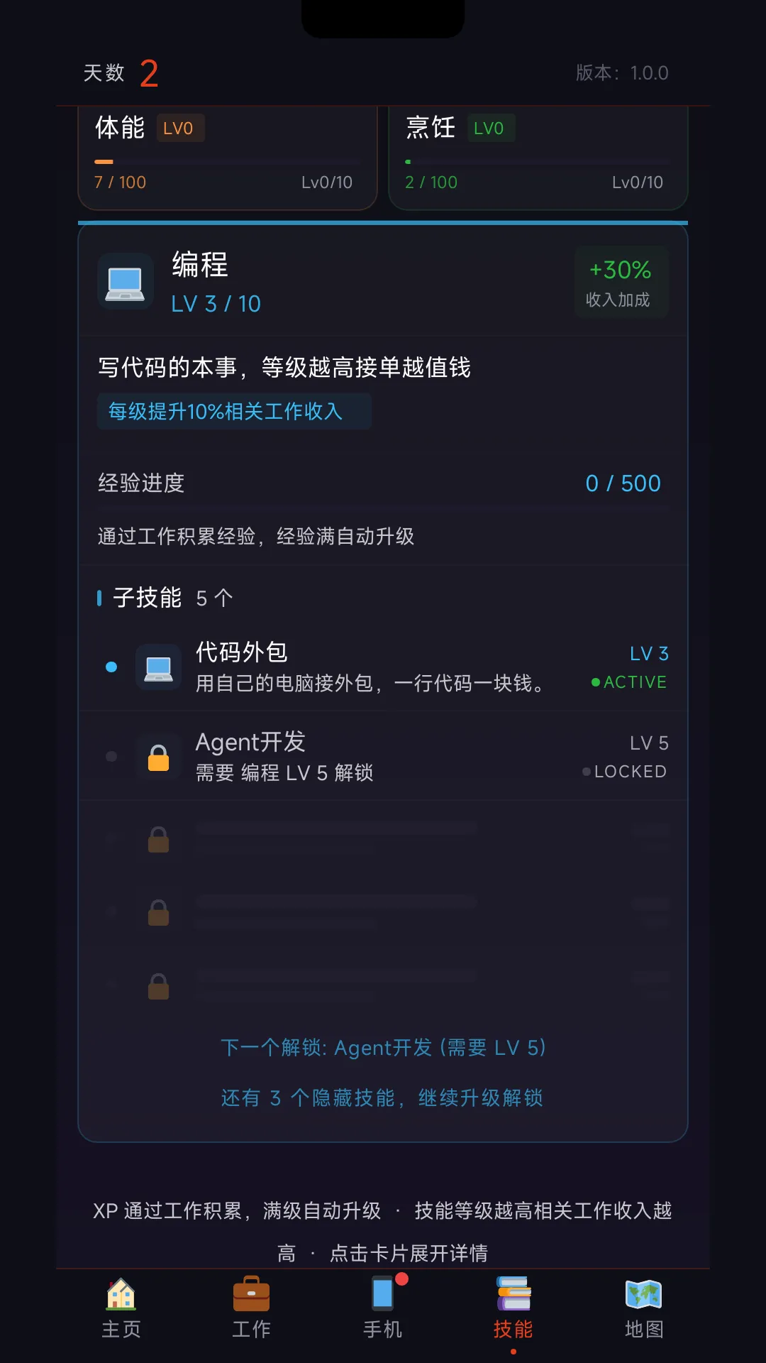 100美元