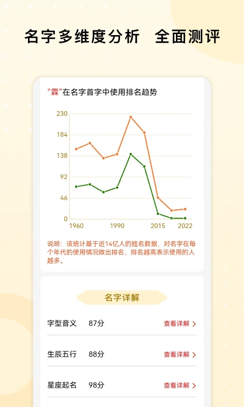 名字大师