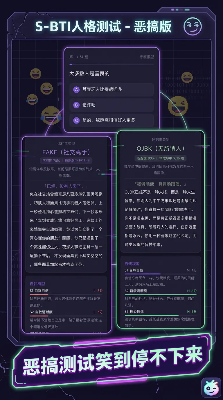 sbti人格测试截图2