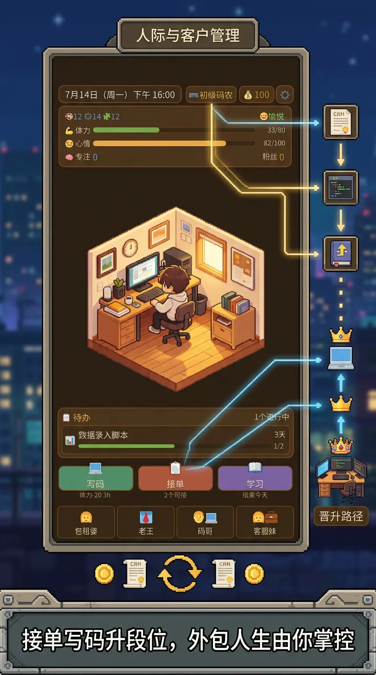 外包人生截图1