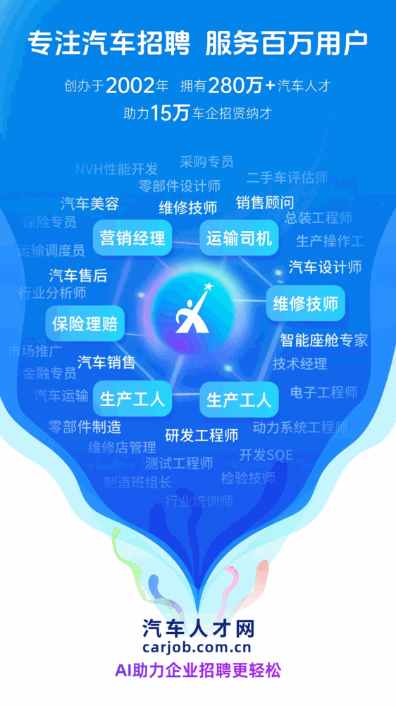 汽车人才网截图1