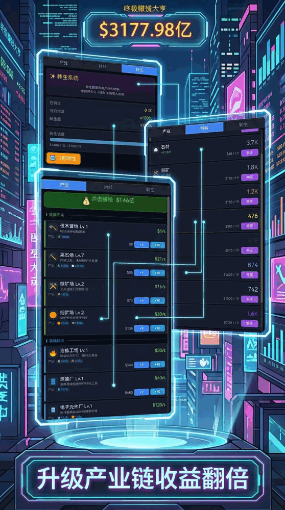 终极赚钱大亨