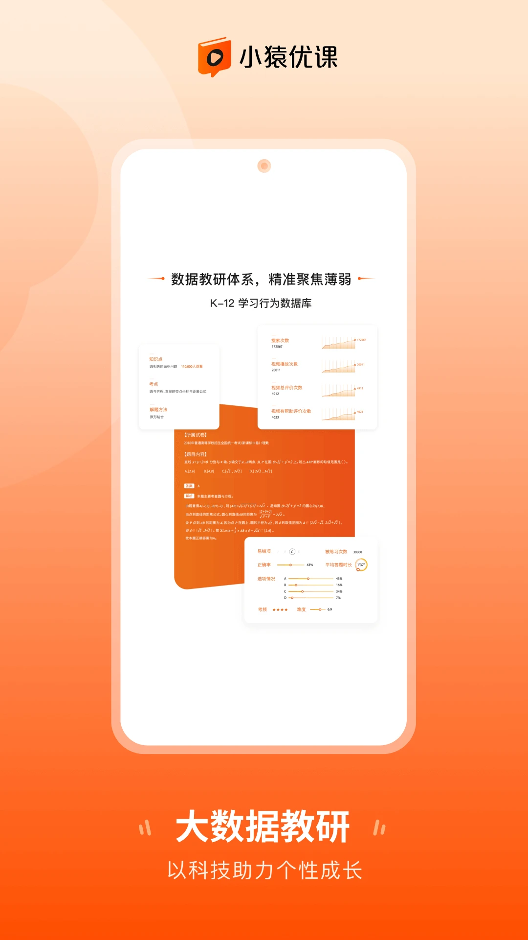 小猿优课截图3
