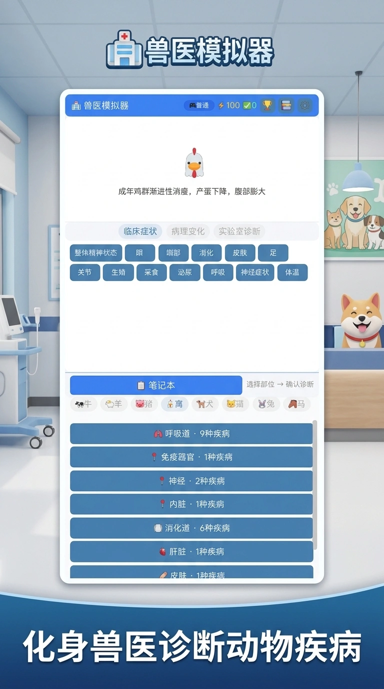 兽医模拟器截图1