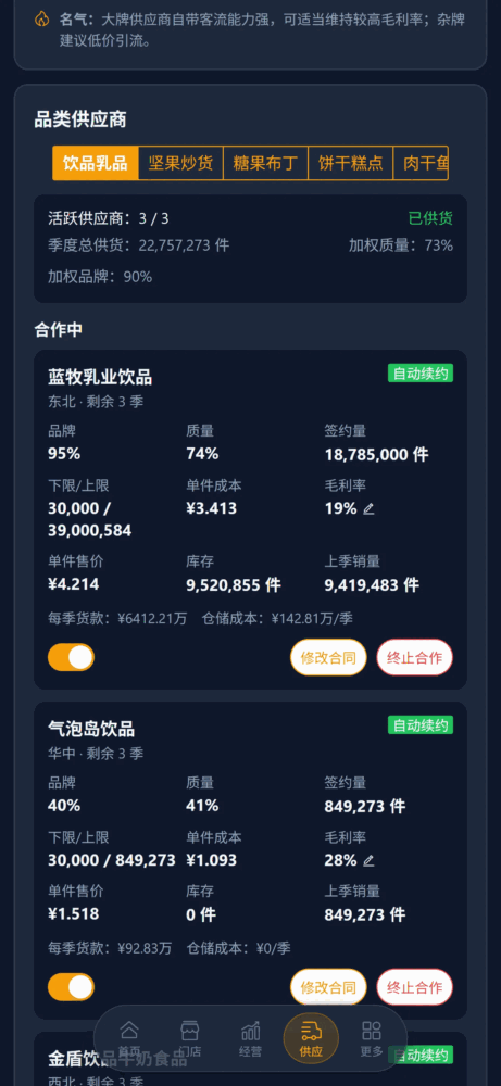 零售ceo
