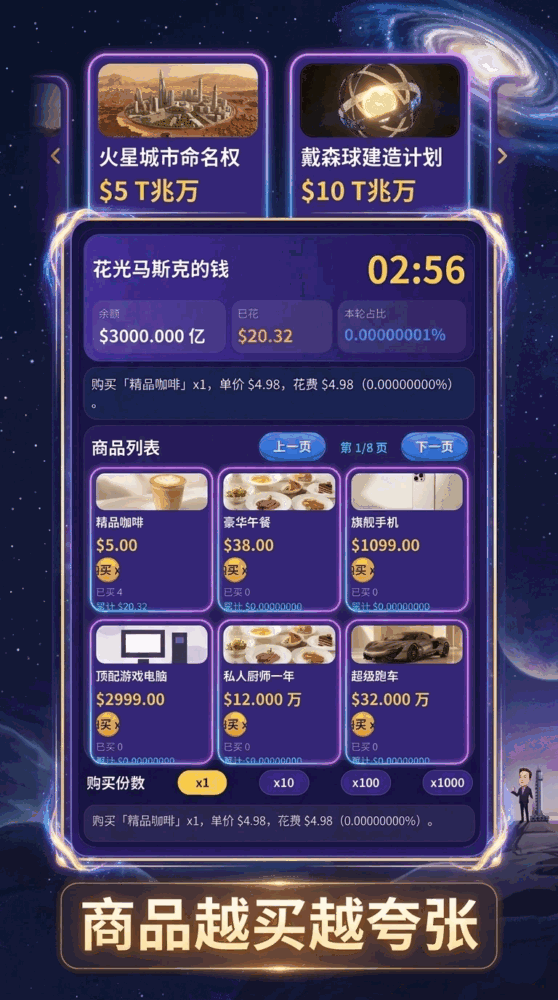 花光马斯克的钱