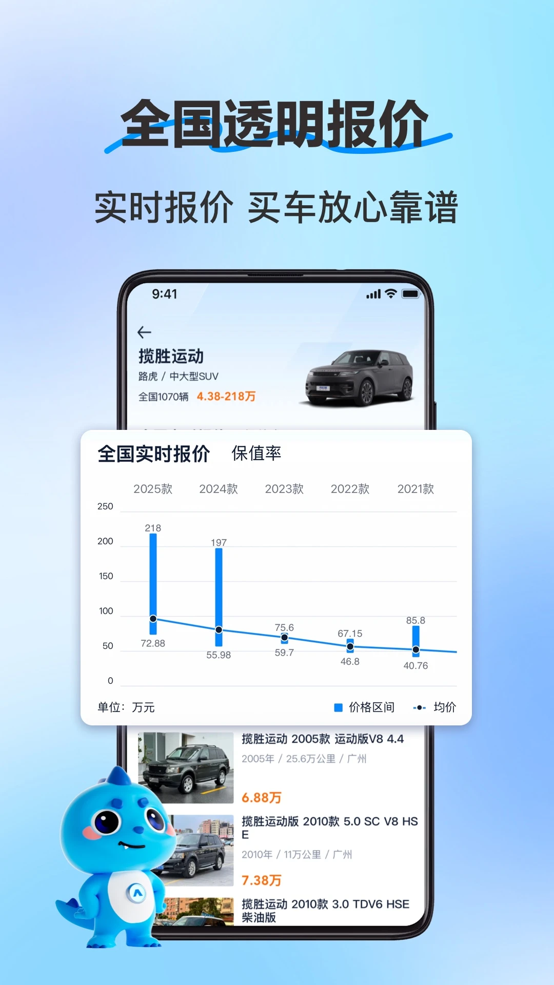 二手车之家看车选车买车卖车