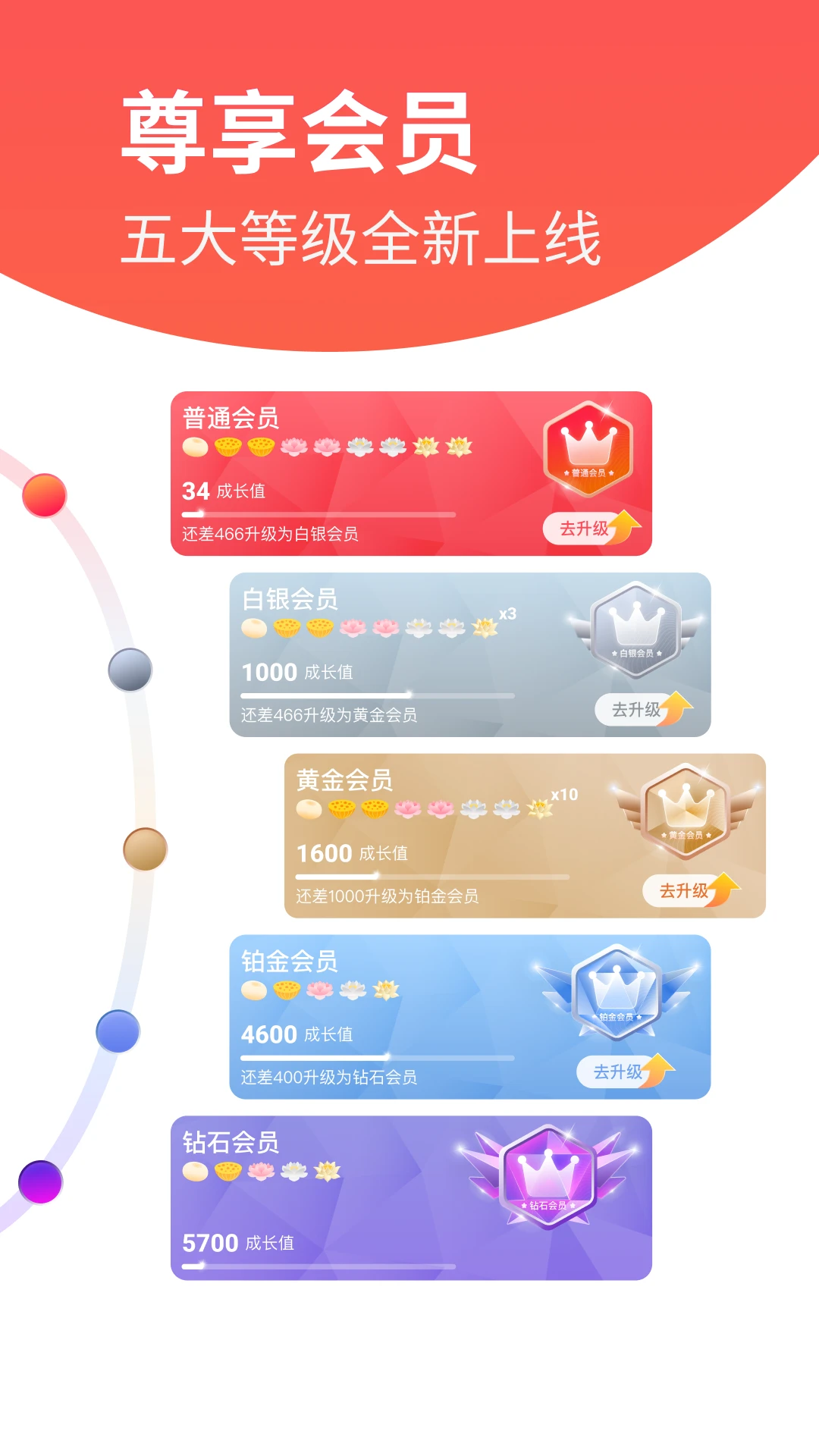 莲花go截图5
