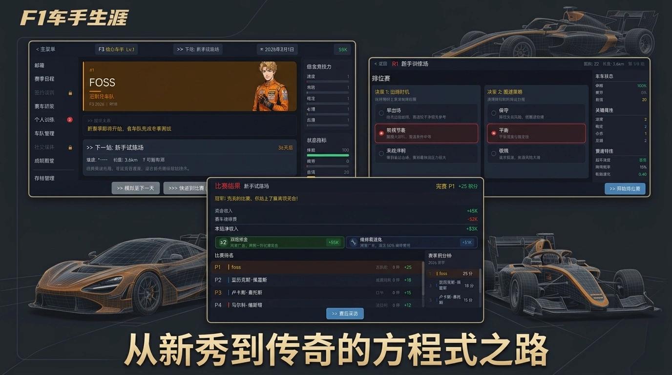 f1车手生涯