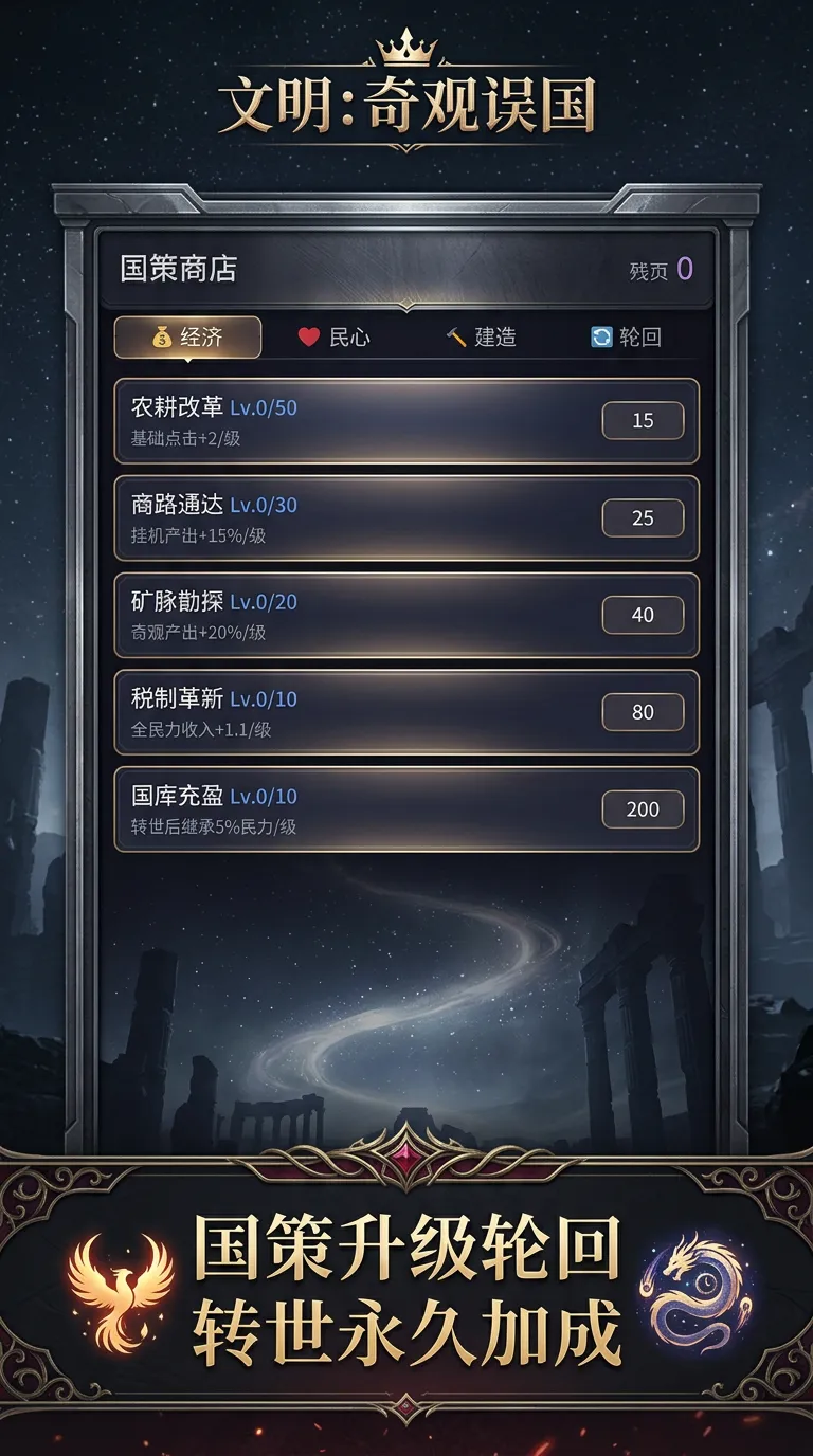 文明奇观误国