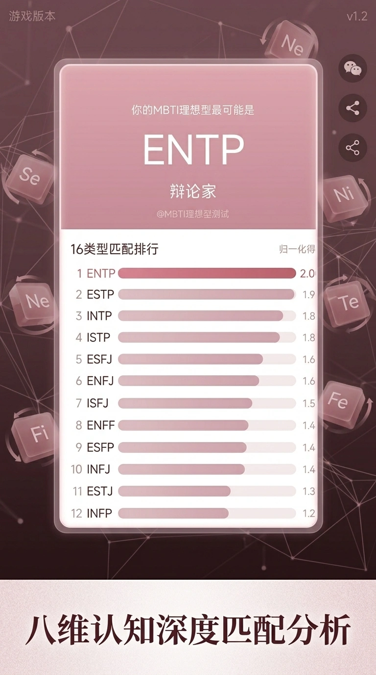mbti理想型测试截图2