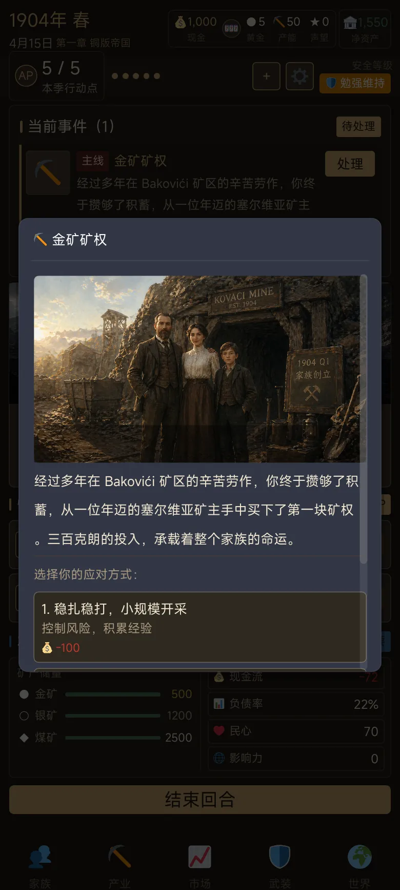 萨拉热窝黄金家族