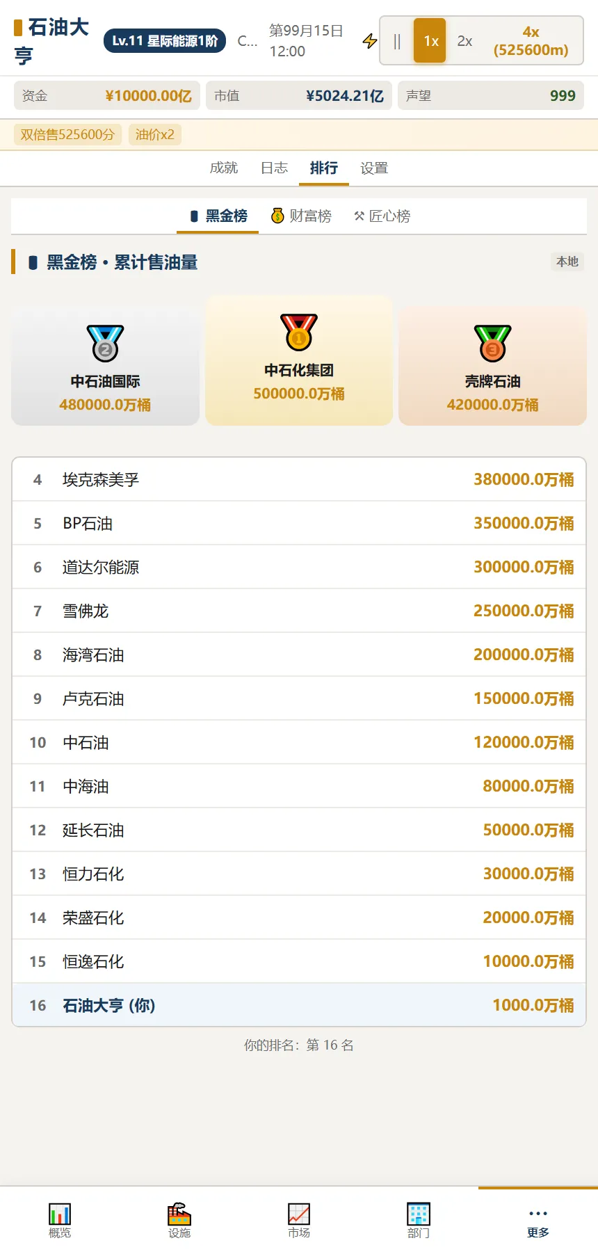 石油记截图1