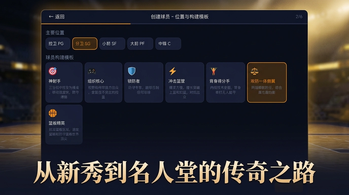 篮球生涯模拟器截图1