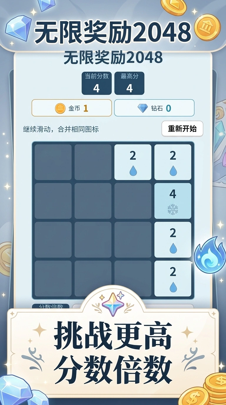 无限奖励2048