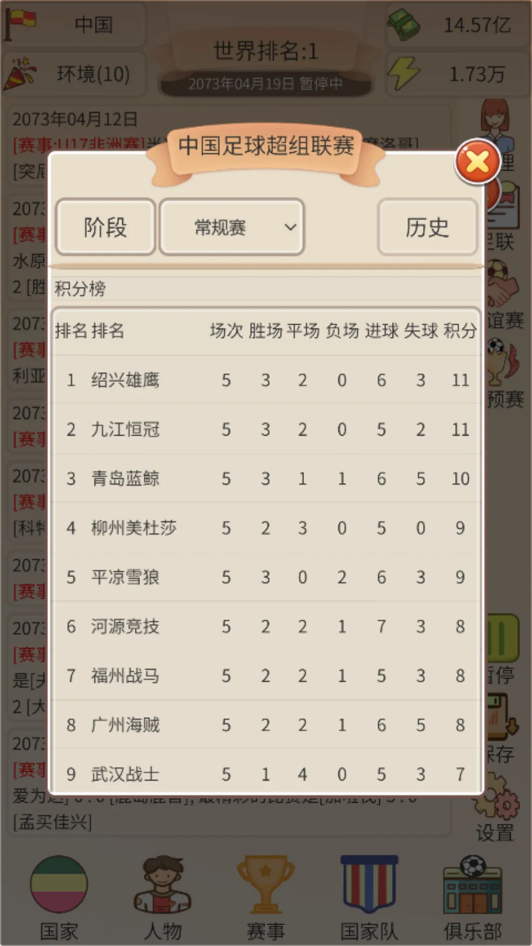 足协掌门人