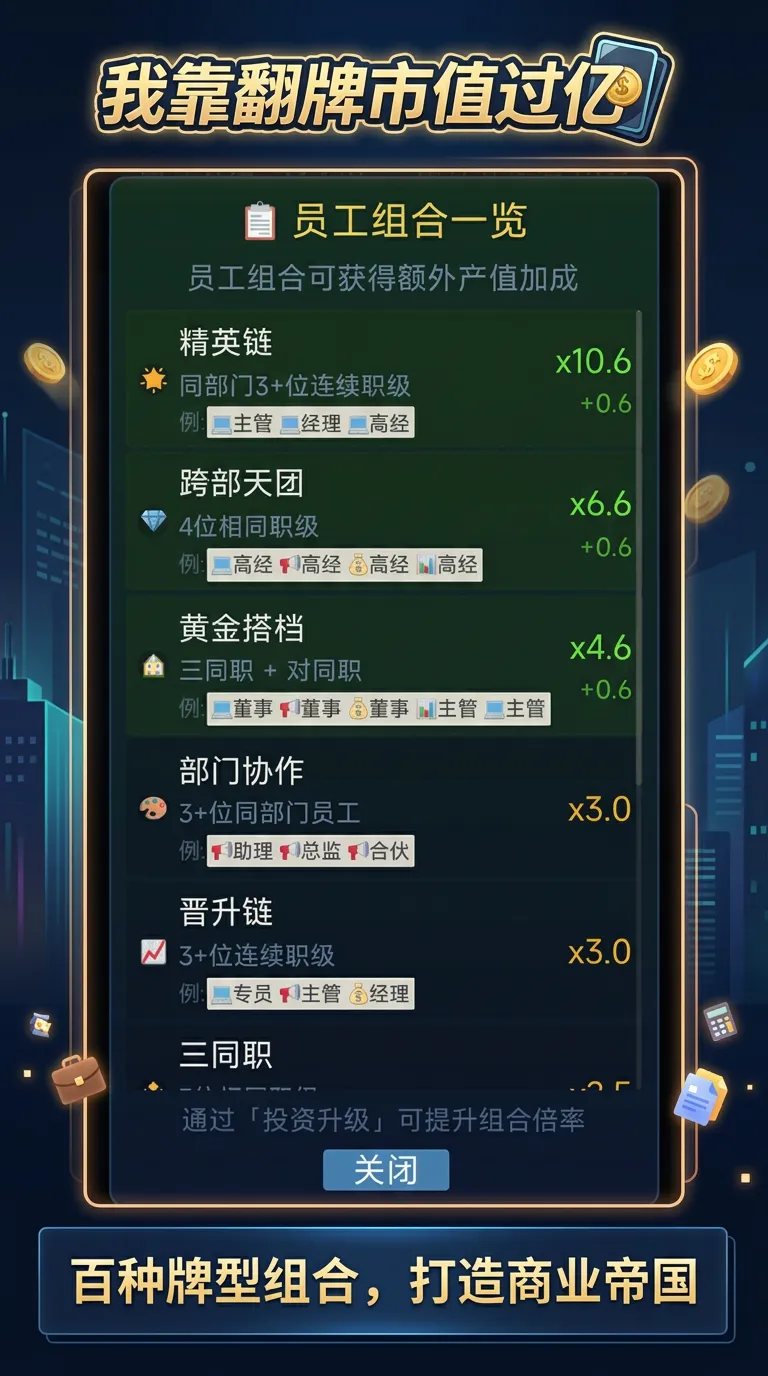我靠翻牌市值过亿