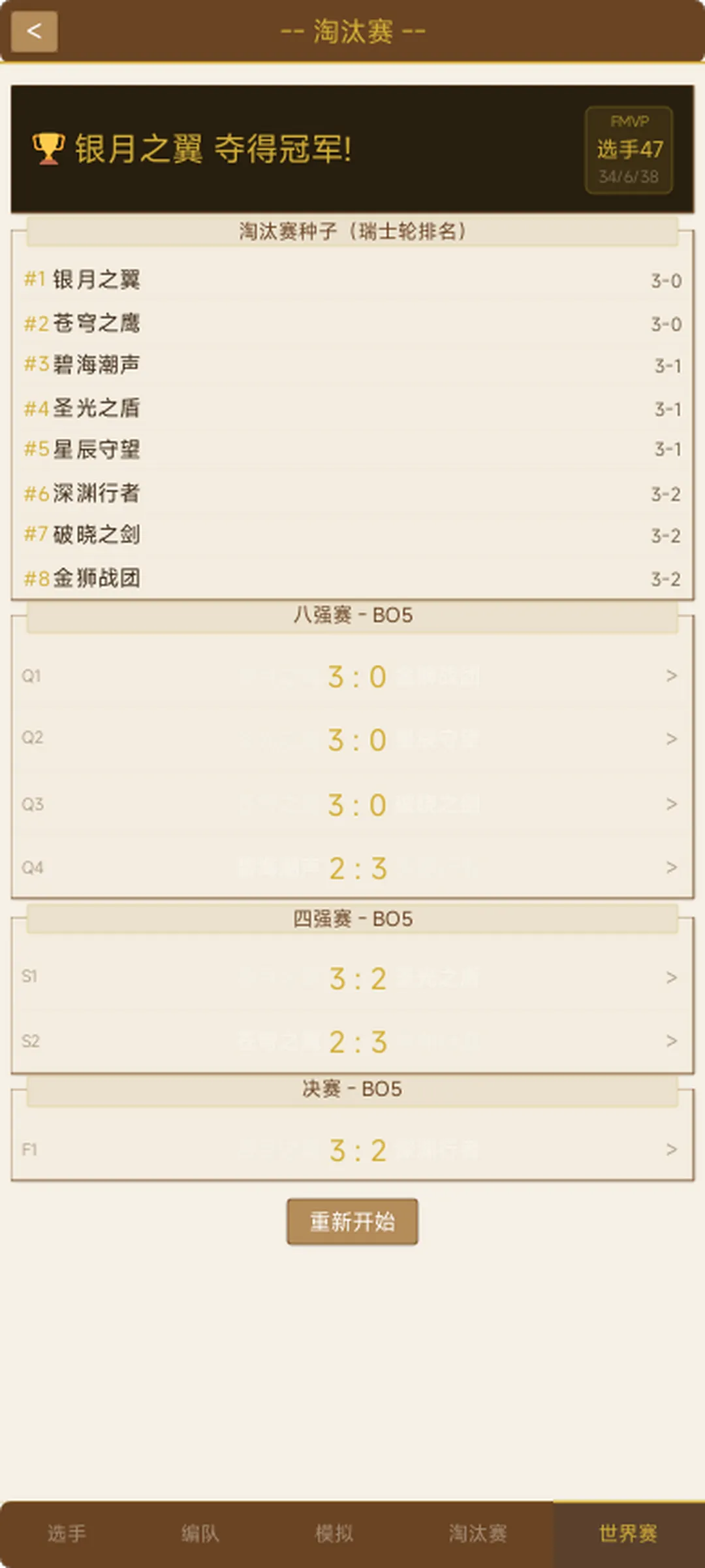 电竞moba沙盒模拟器截图1