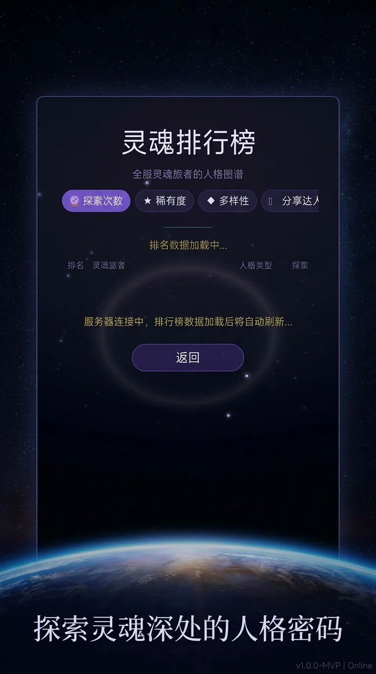 灵魂镜像人格秘境截图1