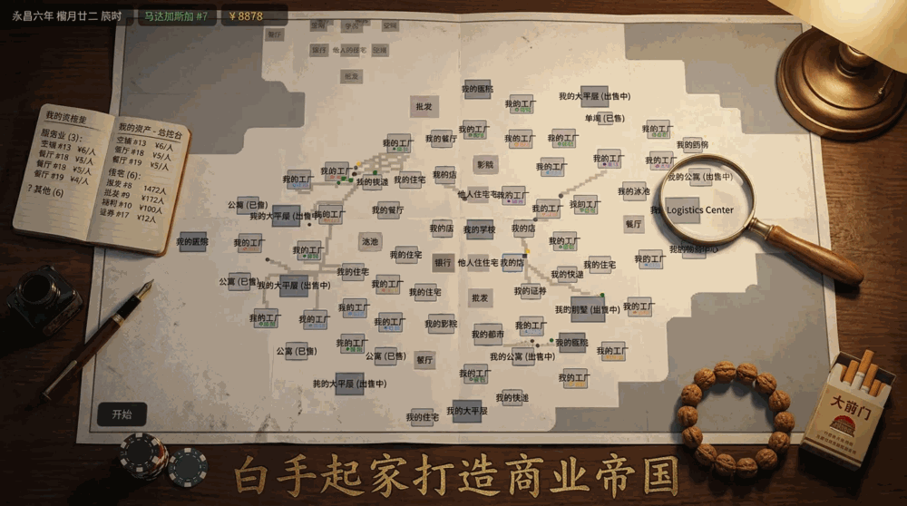 老炮儿