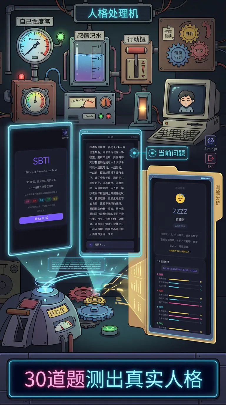 sbti人格真题截图1