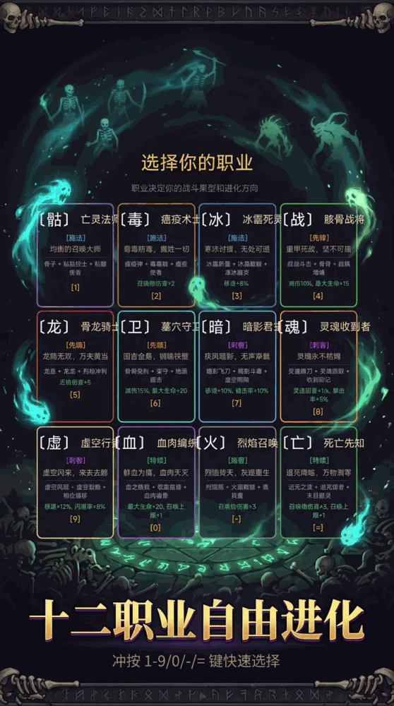 骨潮亡者之主