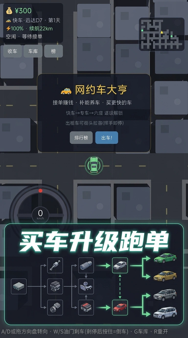 城市接单王截图3