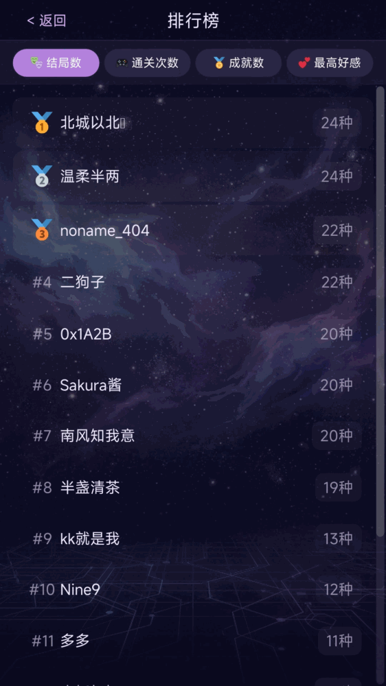 谁是你的白月光