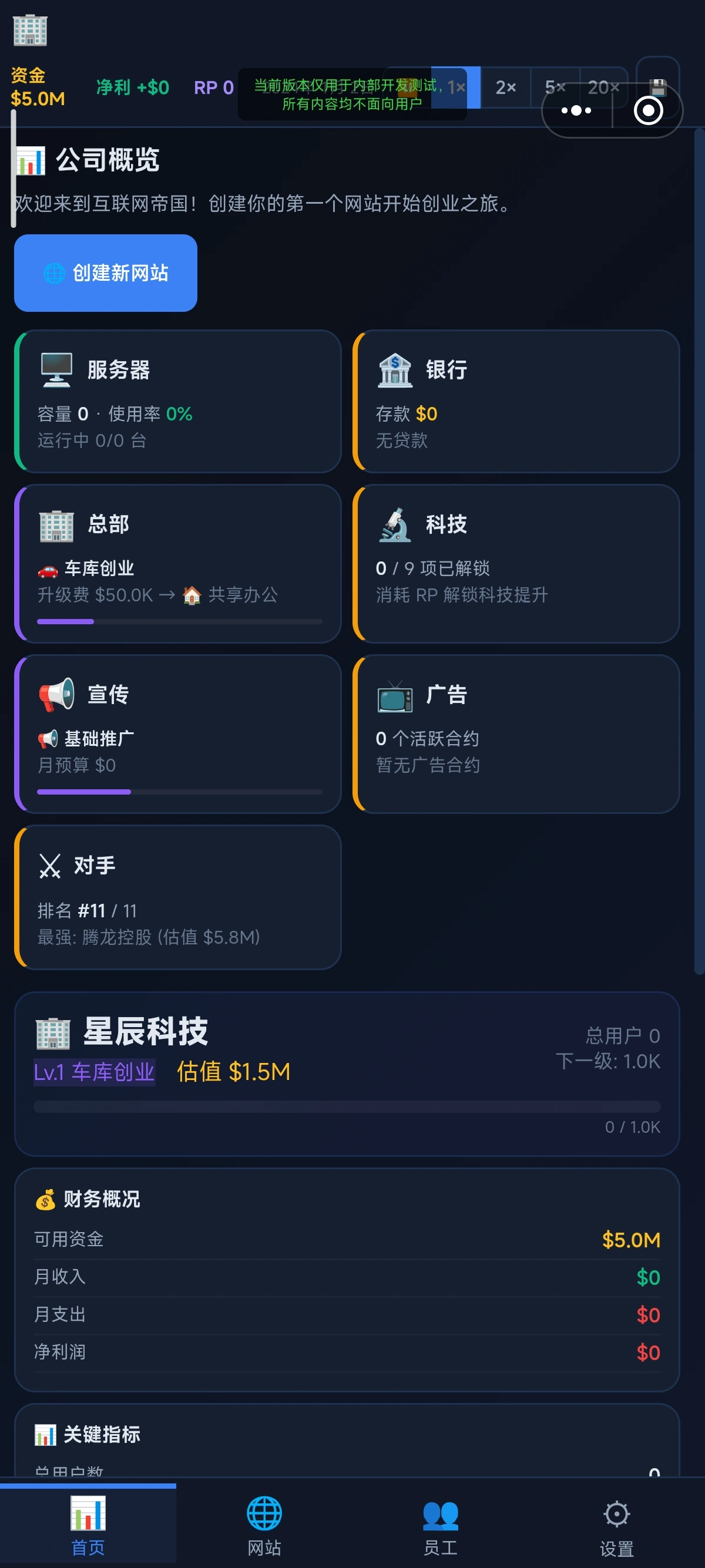 互联网帝国