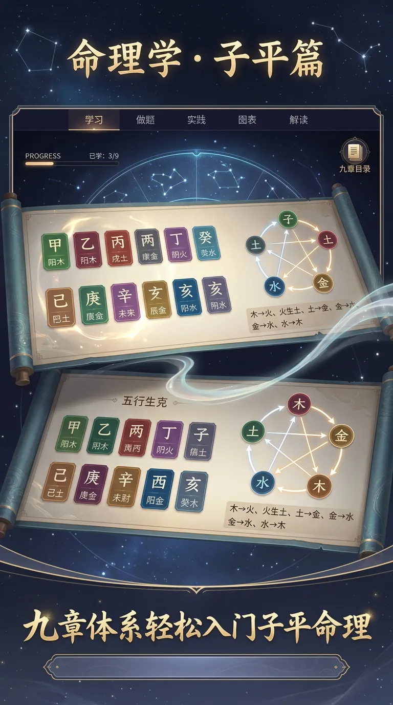 命理学截图1