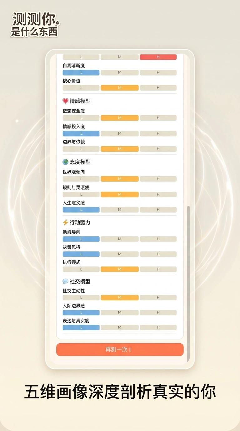 sbti物品测试截图2