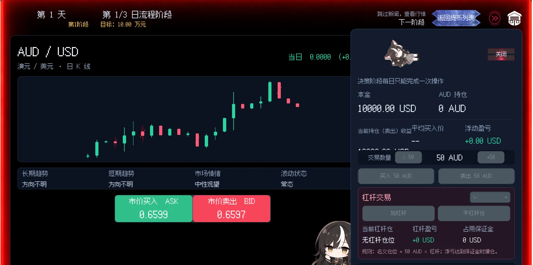 跌落之后