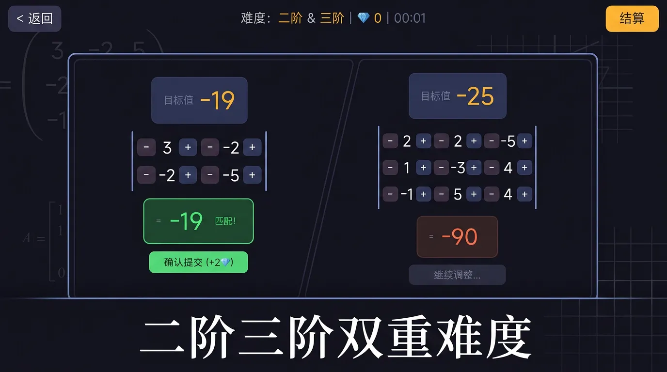 行列式二三截图3